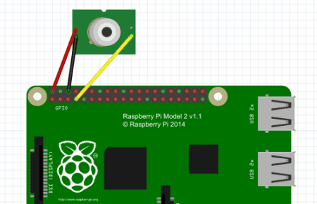 Raspberry Pi PIR Motion Sensor – Read and React with Python