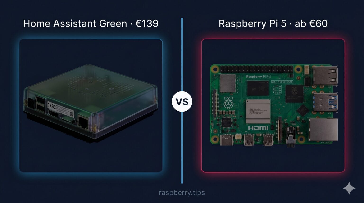 Home Assistant Hardware Comparison 2026: Green, Blue & Yellow vs ...