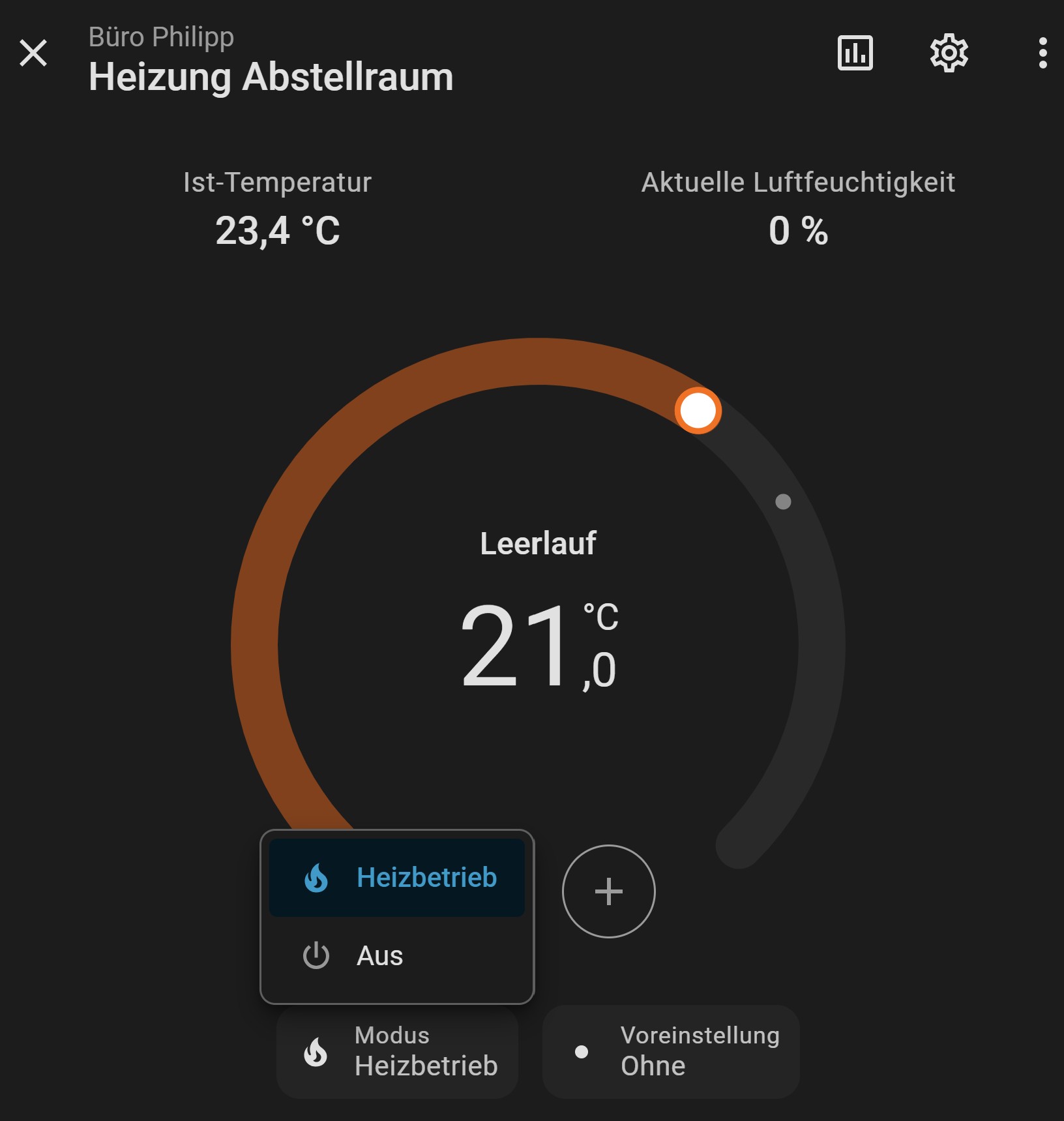 Homematic Heizung in Home Assistant automatisieren: Better Thermostat & Wochenprogramm